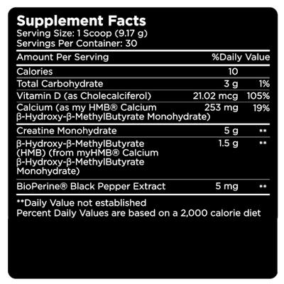 Creatine HMB