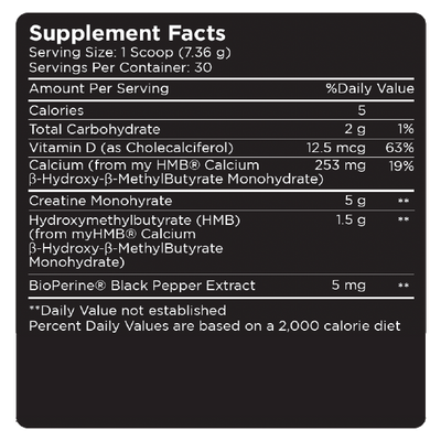 Creatine HMB